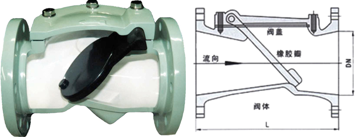 橡胶瓣止回阀