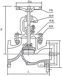 钛合金截止阀