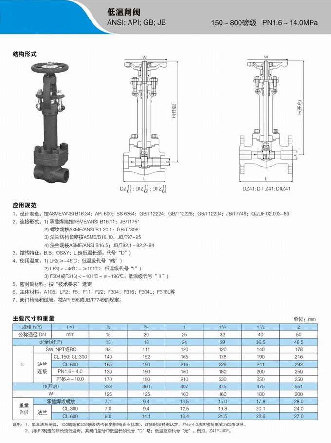 低温闸阀