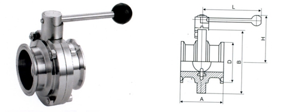 卫生级蝶阀