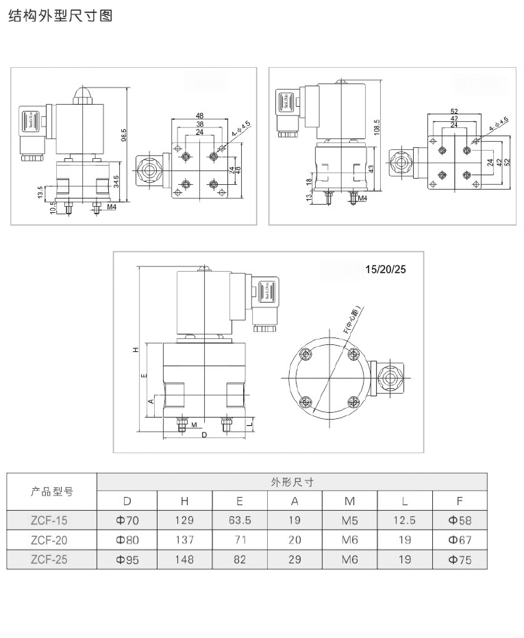 塑料电磁阀