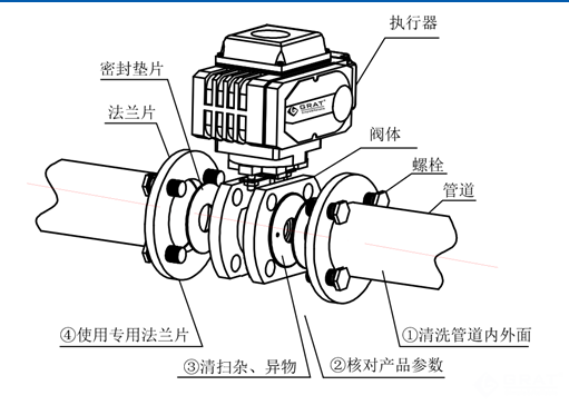 进口电动球阀安装